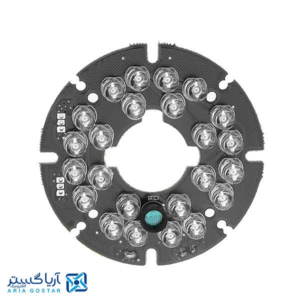 درباره دوربین مداربسته پیکسل