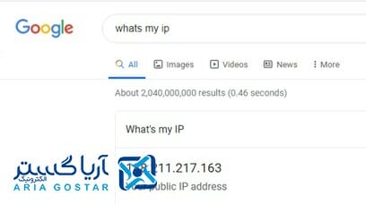 Whats My IP