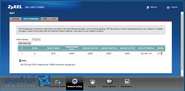 آموزش انتقال تصویر برای مودم ZyXEL