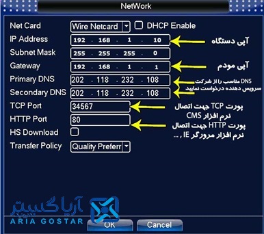 انتقال تصویر دوربین مداربسته