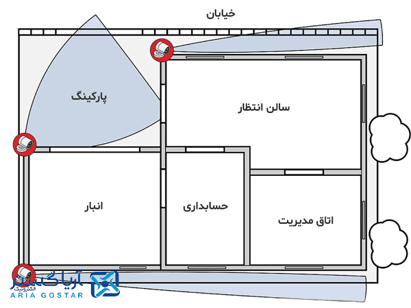 نقشه نصب دوربین مدار بسته