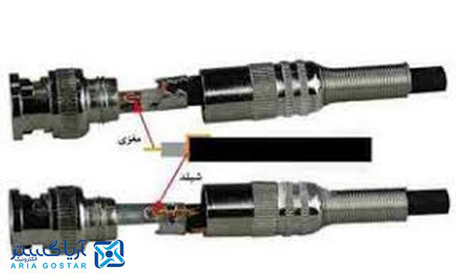 فیش BNC لحیمی 2