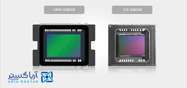 smos-ccd sensor cctv