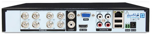 دوربین مداربسته تحت شبکه