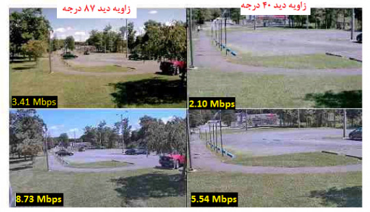 پهنای باند چیست
