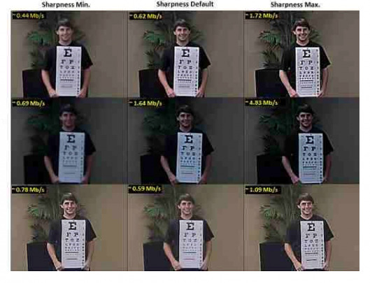 پهنای باند چیست