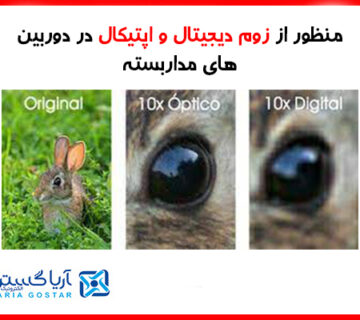 منظور از زوم دیجیتال و اپتیکال در دوربین های مداربسته