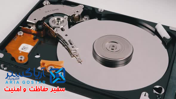 منظور از RAID در دوربین های مداربسته