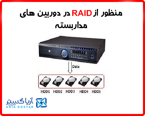 منظور از RAID در دوربین های مداربسته